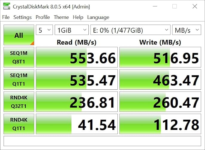 PHIXERO SSD SATAIII 128G/256G/ - đánh giá và giá Ssd 500Gb