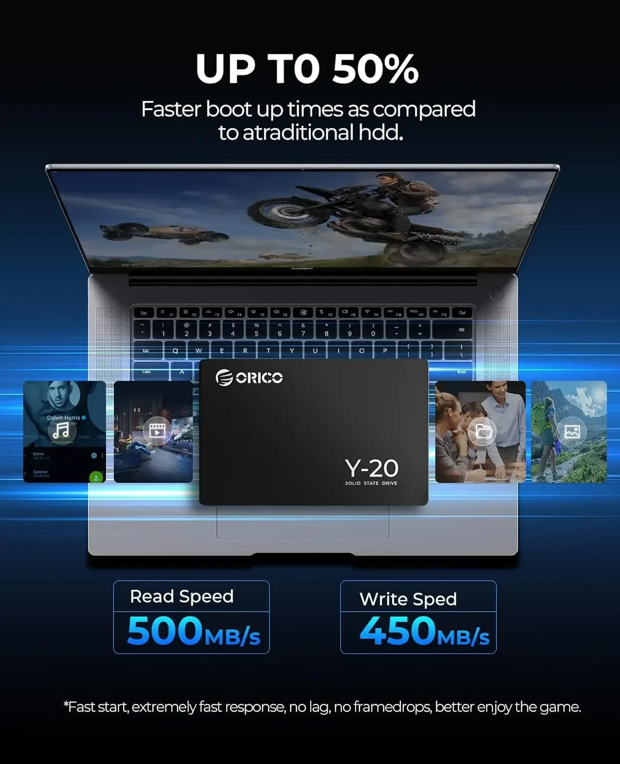 ORICO SATA III SSD 2.5” Intern - đánh giá và giá Ssd 500Gb